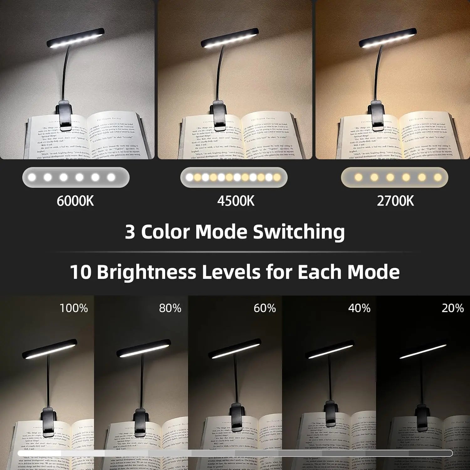 LumaClip™ Rechargeable Book Light – 3 Colour Modes